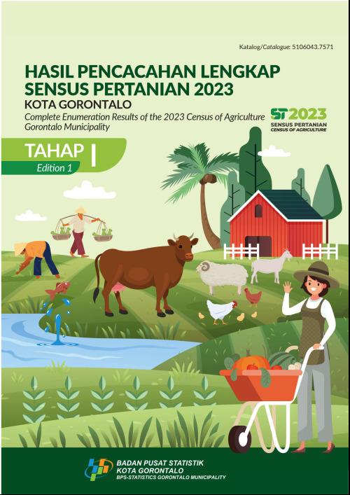 Complete Enumeration Results of the 2023 Census of Agriculture - Edition 1 Gorontalo Municipality