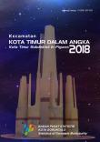 Kota Timur Subdistrict In Figures 2018