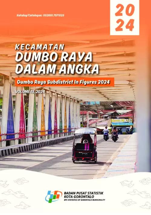 Kecamatan Dumbo Raya Dalam Angka 2024