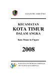 Kecamatan Kota Timur Dalam Angka 2008