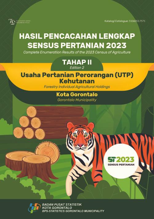 Complete Enumeration Results of the 2023 Census of Agriculture - Edition 2 Forestry Individual Agriculture Holdings Gorontalo Municipality