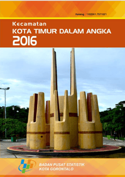 Kota Timur Subdistricts In Figures 2016